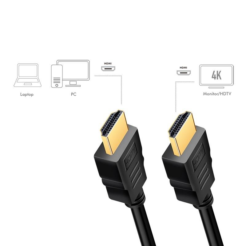 Kabel HDMI LogiLink CH0103 v2.0, CCS, czarny, 5m