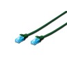 Patchcord DIGITUS UTP kat. 5e 5m PVC zielony