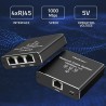 Switch niezarządzalny Qoltec mini rozdzielacz splitter 1x3 port RJ45 | 1000Mbps | USB-C | Aluminium
