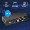 Switch niezarządzalny Qoltec przełącznik sieciowy FAST Ethernet 8x RJ45 PoE 2x RJ45 Uplink 1x SFP | 120W | 1000 Mb/s