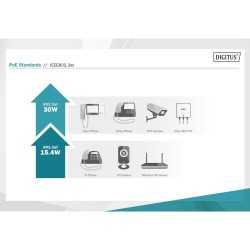Rozdzielacz/Splitter PoE+ DIGITUS 802.3at max. 48V 24W Gigabit do DATA/DC bez PoE