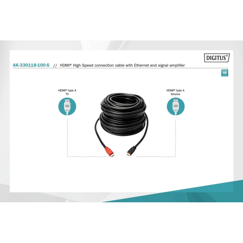 Kabel HDMI DIGITUS Highspeed Eth. 1.4 GOLD Typ A, M/M ze wzmac. 10m Black