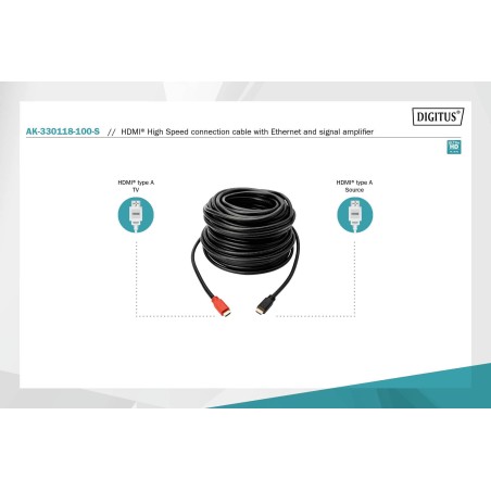 Kabel HDMI DIGITUS Highspeed Eth. 1.4 GOLD Typ A, M/M ze wzmac. 10m Black