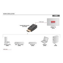 Adapter HDMI DIGITUS Emulator EDID dla sygnału HDMI 4K 60Hz UHD HDCP 2.2