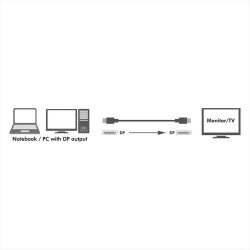 Kabel DisplayPort 1.4 LogiLink CV0121 M/M, 3m