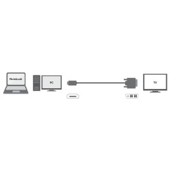 Kabel HDMI - DVI-D LogiLink CH0015 5m