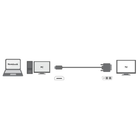 Kabel HDMI - DVI-D LogiLink CH0015 5m
