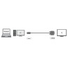Kabel HDMI - DVI-D LogiLink CH0015 5m