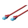 Patchcord DIGITUS UTP kat. 5e 1,5m PVC czerwony