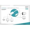 Kabel adapter DIGITUS mini Displayport 1080p 60Hz DP++ / HDMI M/Ż biały 0,15m