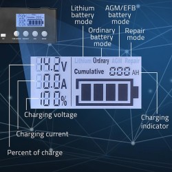 Ładowarka inteligentna Qoltec mikroprocesorowa 12V | 12.6V | 24V | Prostownik z funkcją naprawy do akumulatora AGM GEL LiFePO4 |