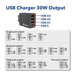 Ładowarka sieciowa Verbatim 1xUSB-C PD 20W 1xUSB-A QC 3.0 2xUSB-A 10W UE czarna