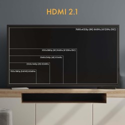 Kabel Optyczny HDMI Claroc FEN-HDMI-21-3M 2.1 AOC 8K@120Hz 3m