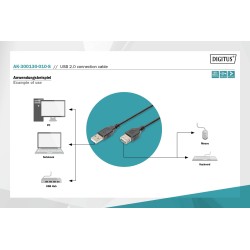 Kabel USB2.0 DIGITUS AK-300130-010-S Canon USB A/miniUSB B 1m