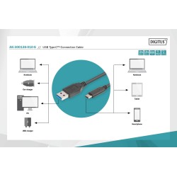 Kabel USB 3.0 DIGITUS SuperSpeed Typ USB A/USB C M/M czarny 1m