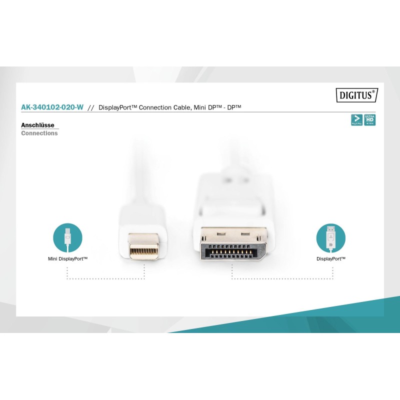 Kabel DisplayPort DIGITUS DP/M-DPmini /M, 1.1a biały, 2m