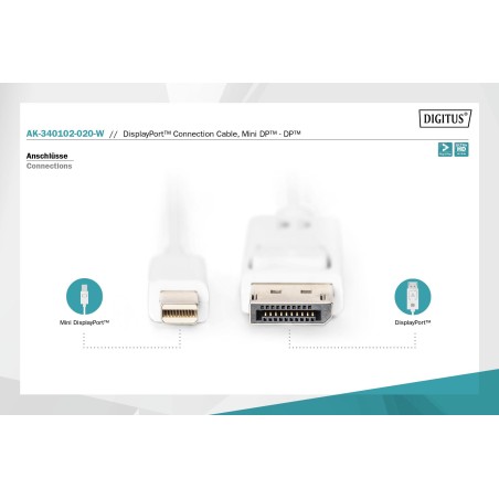 Kabel DisplayPort DIGITUS DP/M-DPmini /M, 1.1a biały, 2m