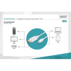 Kabel DisplayPort DIGITUS DP/M-DPmini /M, 1.1a biały, 2m