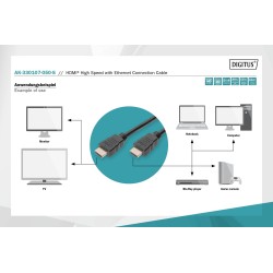 Kabel DIGITUS połączeniowy HDMI 1.4 High Speed Ethernet 4K30Hz UHD HDMI A/HDMI A M/M czarny 5m