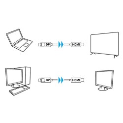 Kabel adapter Lanberg DisplayPort (M) V1.1 - HDMI (M) 1m czarny
