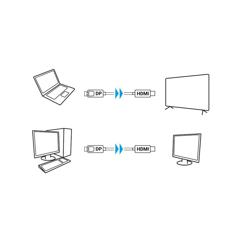 Kabel adapter Lanberg DisplayPort (M) V1.1 - HDMI (M) 1m czarny