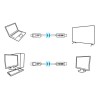 Kabel adapter Lanberg DisplayPort (M) V1.1 - HDMI (M) 1m czarny