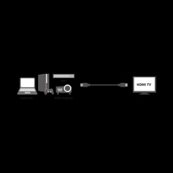 Kabel HDMI LogiLink CH0076 v1.4 GOLD, 0,2m