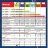 Listwa zasilająca przeciwprzepięciowa ORVALDI ORV-5 5m