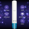 Antena 4G LTE Qoltec DUAL | 12dBi | dookólna | zewnętrzna