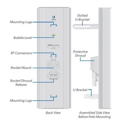Antena UBIQUITI AM-5AC22-45