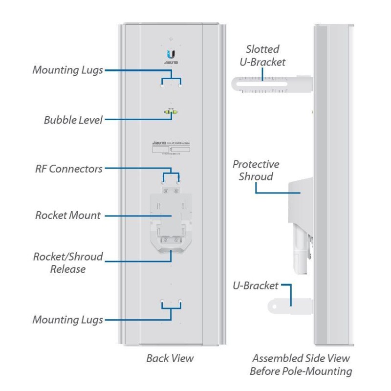 Antena UBIQUITI AM-5AC22-45