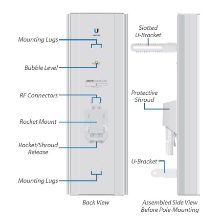 Antena UBIQUITI AM-5AC22-45