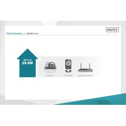 Zasilacz/Adapter PoE DIGITUS 802.3af max. 48V 15.4W Gigabit aktywny