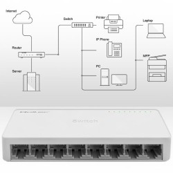 Switch niezarządzalny Qoltec przełącznik sieciowy 8 x port RJ45 | 1000Mbps | Fast Ethernet | LAN