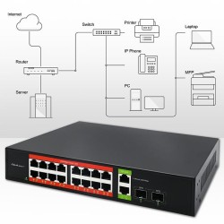 Switch niezarządzalny Qoltec przełącznik sieciowy Gigabit Ethernet PoE | 16x RJ45 | 2x RJ45 Uplink | 2x SFP | 1000 Mb/s