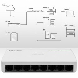 Switch niezarządzalny Qoltec przełącznik sieciowy 8 x port RJ45 | 100Mbps | Fast Ehernet | LAN