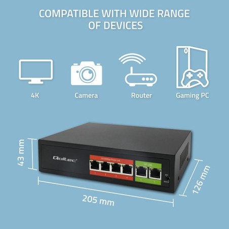 Switch niezarządzalny Qoltec przełącznik sieciowy Fast Ethernet PoE | 4x RJ45 | 2x RJ45 Uplink | 65W | 10/100Mb/s