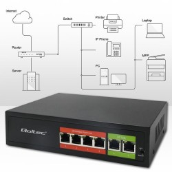 Switch niezarządzalny Qoltec przełącznik sieciowy Fast Ethernet PoE | 4x RJ45 | 2x RJ45 Uplink | 65W | 10/100Mb/s
