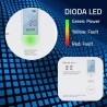 Czujnik tlenku węgla Qoltec z baterią | alarm 85dB | LED