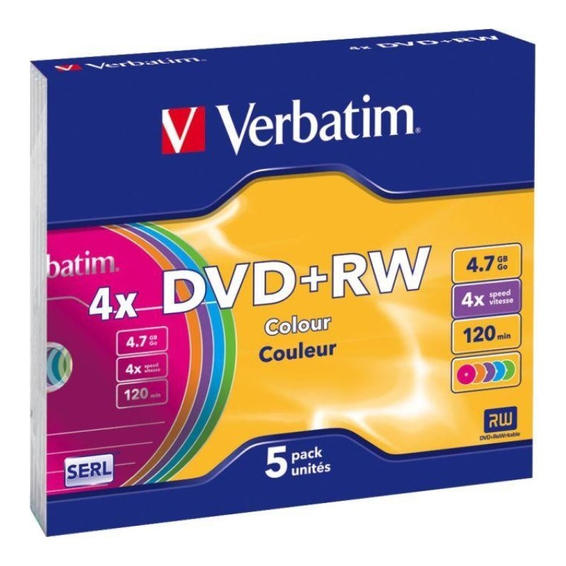 Płyty DVD-/+RW